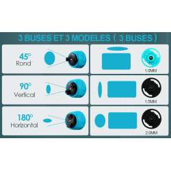Pistolet Pulvérisateur de Peinture, 2 Batterie 21V 1.5Ah